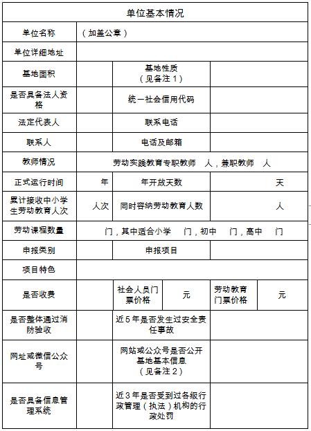 聊城市中小学劳动教育实践基地申报表