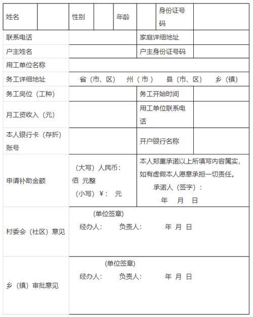 富宁县人社局关于脱贫劳动力外出务工奖补申报的公告