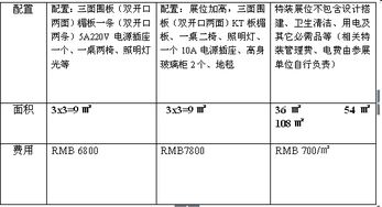 仁创 2019中部 江西 糖酒食品招商会